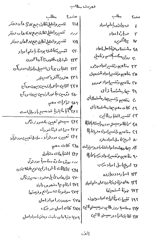 آموزش اسرار نورمولوژی - علم اعداد - کابالا دستنویس و کاملا قدیمی